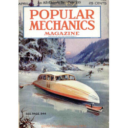 Popular Mechanics 1928 04