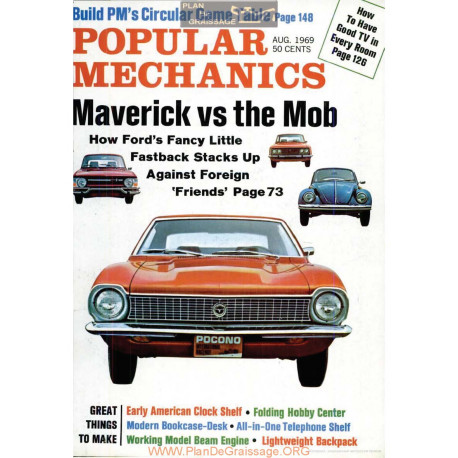 Popular Mechanics 1969 08