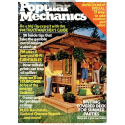 Popular Mechanics 1976 04