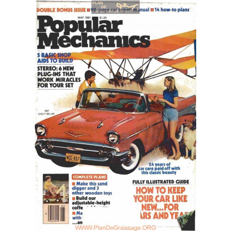 Popular Mechanics 1981 05