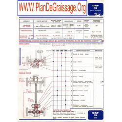 Daf 55 1970