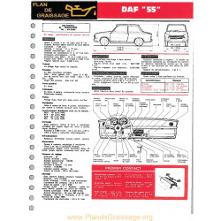 Daf 55 Ft