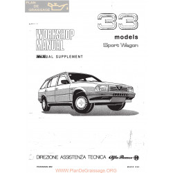 Alfa Romeo 33 Supplement Sports Wagon