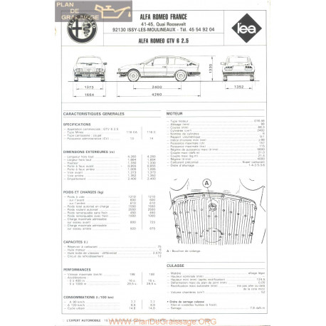 Alfa Romeo Gtv 6 2500 1988