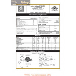 Citroen C3 Essence Diesel Fiche Tech
