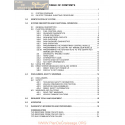 Jeep Tj 15847 Powertrain