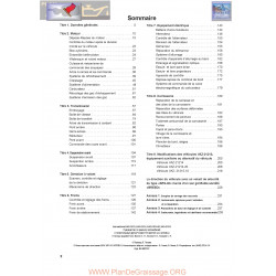 Lada Niva Vaz 21213 21214 21215 Service Manual