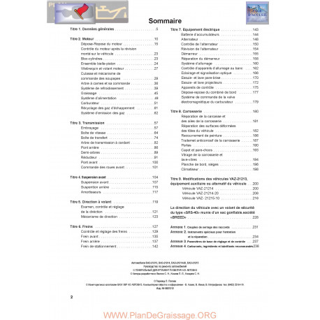 Lada Niva Vaz 21213 21214 21215 Service Manual