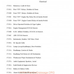 Lotus S4 V8 Esprit Parts Manual