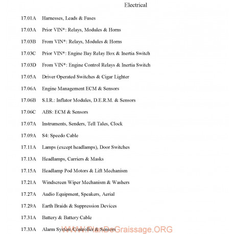 Lotus S4 V8 Esprit Parts Manual