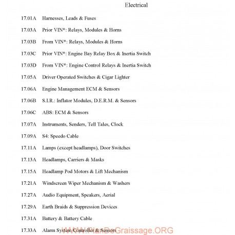 Lotus S4 V8 Esprit Parts Manual