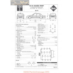 Peugeot 505 V6 Fiche Tech