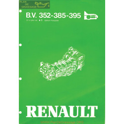Renault 18 Fuego 20 Mr Boite 352 385 395