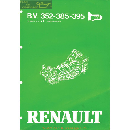 Renault 18 Fuego 20 Mr Boite 352 385 395