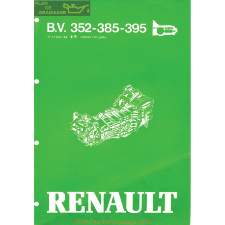 Renault 18 Fuego 20 Mr Boite 352 385 395