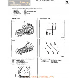 Renault 21 25 Master Alpine V6 Mr Boite Un 15 1