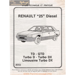 Renault 25 Diesel Gtd Dx Manuel
