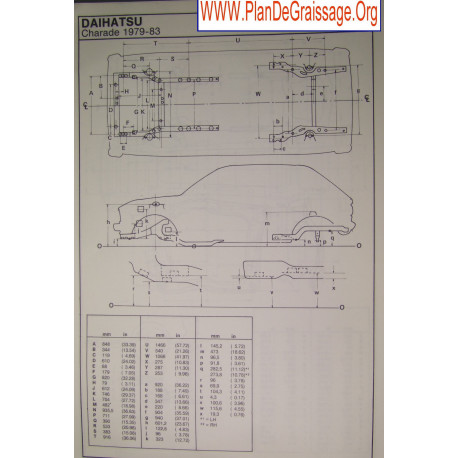 Daihatsu Charade 1979 83