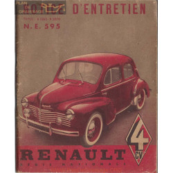 Renault 4cv Notice R1060 R2070 Ne595 1950