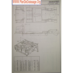 Daihatsu Charade 1983