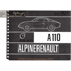 Renault Alpine A110 Pr 871 Ed72 Fiches Techniques