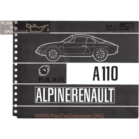 Renault Alpine A110 Pr 871 Ed72 Fiches Techniques