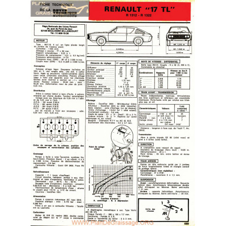 Renault R17 Tl R1312 R1322 Fiche