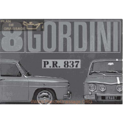 Renault R8 Gordini Pr837