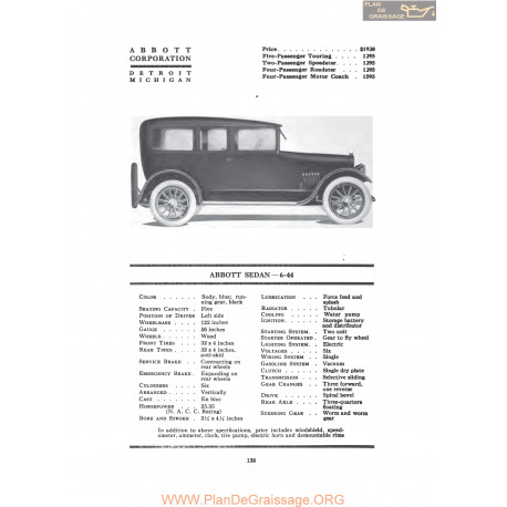 Abbott Sedan 6 44 Fiche Info 1917