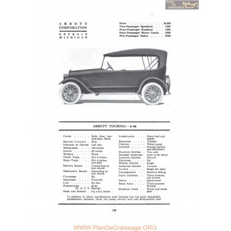 Abbott Touring 6 44 Fiche Info 1917