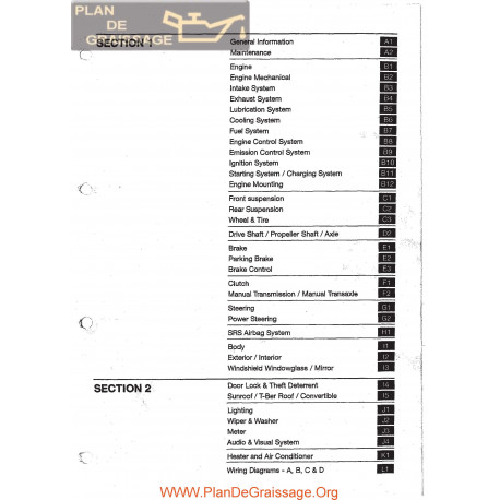 Daihatsu Copen Service Manual