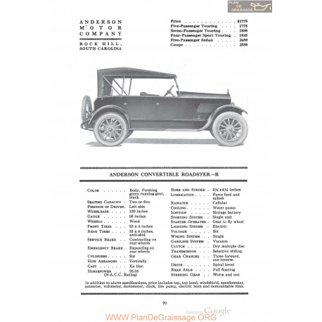 Anderson Convertible Roadster R Fiche Info 1920