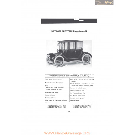 Anderson Detroit Electric Brougham 57 Fiche Info Mc Clures 1916