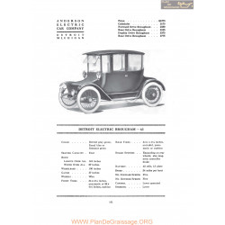 Anderson Detroit Electric Brougham 63 Fiche Info 1917