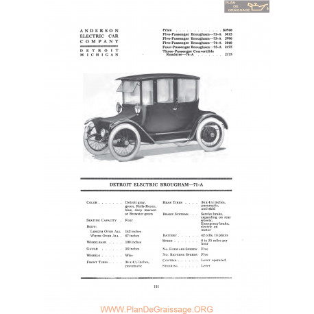 Anderson Detroit Electric Brougham 71a Fiche Info 1919