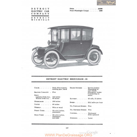 Anderson Detroit Electric Brougham 81 Fiche Info 1920