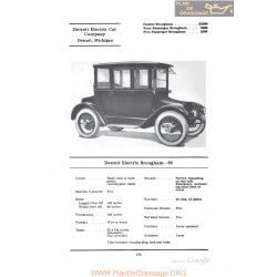 Anderson Detroit Electric Brougham 93 Fiche Info 1922