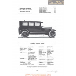 Apperson Beverly Sedan Fiche Info 1922