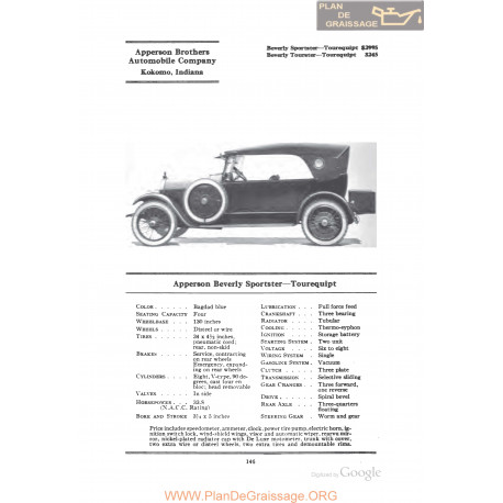 Apperson Beverly Sportster Tourequipt Fiche Info 1922