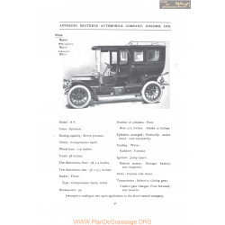 Apperson Brothers Model A4 Fiche Info 1907
