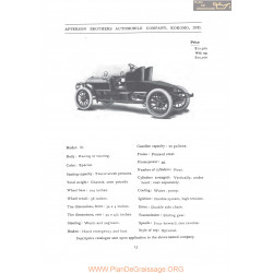 Apperson Model A Fiche Info 1906