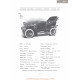 Apperson Model A Special Fiche Info 1906