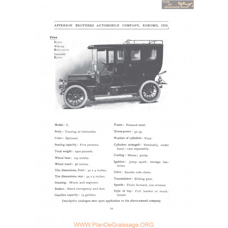 Apperson Model C Fiche Info 1906