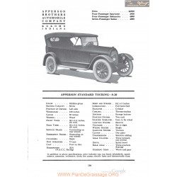 Apperson Standard Touring 8 20 Fiche Info 1920