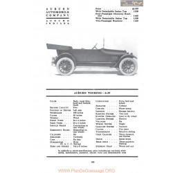 Auburn Touring 6 39 Fiche Info Mc Clures 1917