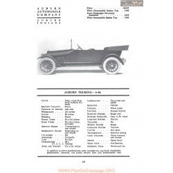 Auburn Touring 6 44 Fiche Info Mc Clures 1917