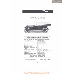 Auburn Touring Car 6 38 Fiche Info Mc Clures 1916