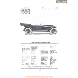Auburn Touring Car 6 40a Fiche Info 1916