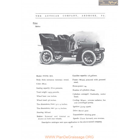 Autocar Type Xii Fiche Info 1906