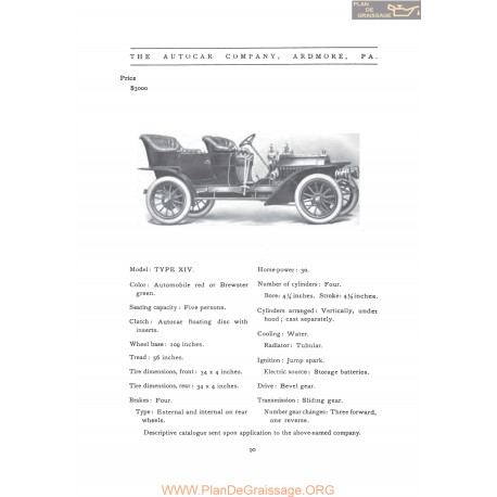 Autocar Type Xiv Fiche Info 1907